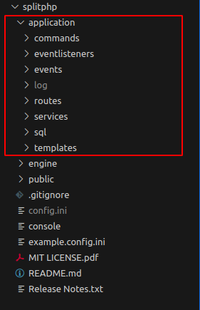 splitphp-app-dirtree.png